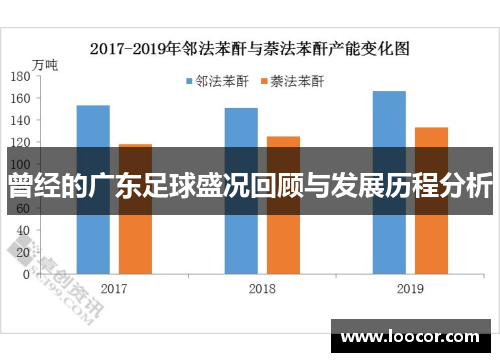 曾经的广东足球盛况回顾与发展历程分析